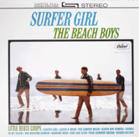 détournements de pochettes pendant la pandémie